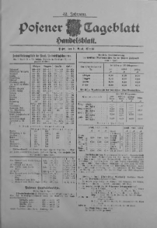 Posener Tageblatt. Handelsblatt 1903.04.08 Jg.42