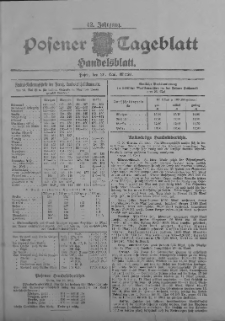 Posener Tageblatt. Handelsblatt 1903.05.25 Jg.42