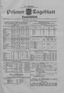 Posener Tageblatt. Handelsblatt 1903.07.06 Jg.42