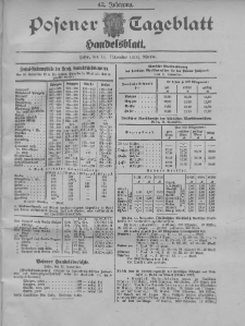 Posener Tageblatt. Handelsblatt 1903.11.11 Jg.42