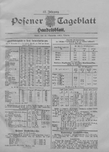 Posener Tageblatt. Handelsblatt 1903.11.30 Jg.42