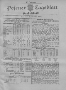 Posener Tageblatt. Handelsblatt 1903.12.08 Jg.42