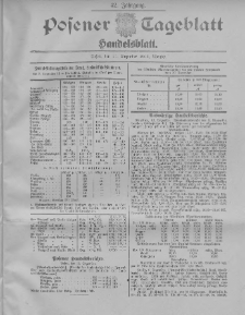 Posener Tageblatt. Handelsblatt 1903.12.10 Jg.42