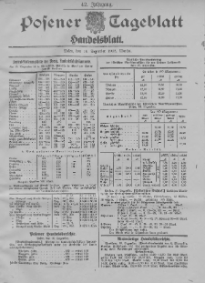 Posener Tageblatt. Handelsblatt 1903.12.16 Jg.42