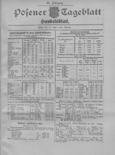 Posener Tageblatt. Handelsblatt 1904.04.20 Jg.42