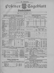 Posener Tageblatt. Handelsblatt 1904.07.04 Jg.42