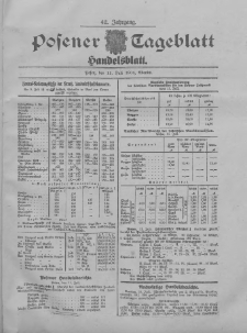 Posener Tageblatt. Handelsblatt 1904.07.11 Jg.42