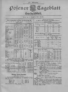 Posener Tageblatt. Handelsblatt 1904.11.02 Jg.42