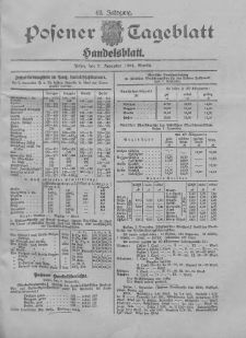 Posener Tageblatt. Handelsblatt 1904.11.07 Jg.42