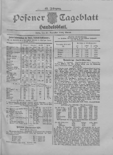 Posener Tageblatt. Handelsblatt 1904.11.29 Jg.42