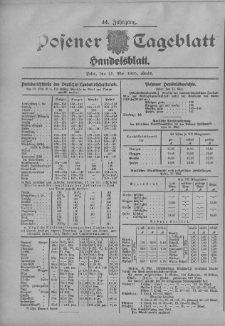 Posener Tageblatt. Handelsblatt 1905.05.15 Jg.44
