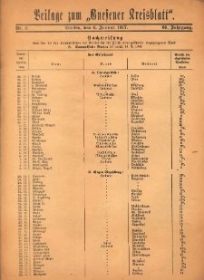 Beilage zum „Gnesener Kreisblatt” 1917.01.06 Nr2
