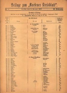 Beilage zum „Gnesener Kreisblatt” 1917.01.06 Nr2