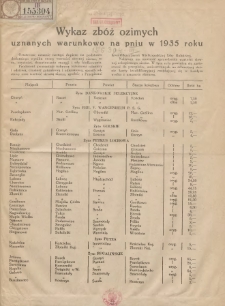Wykaz Zbóż Ozimych, Uznanych Warunkowo na Pniu przez Wielkopolską Izbę Rolniczą1935 R.6