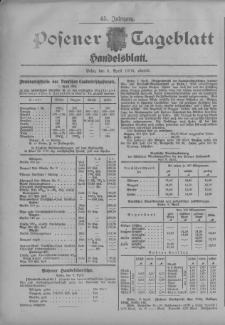 Posener Tageblatt. Handelsblatt 1906.04.09 Jg.45