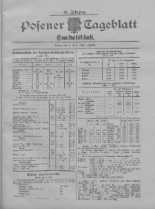 Posener Tageblatt. Handelsblatt 1906.05.02 Jg.45