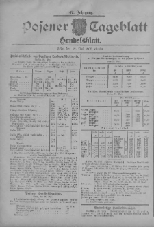 Posener Tageblatt. Handelsblatt 1908.05.22 Jg.47