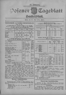 Posener Tageblatt. Handelsblatt 1908.05.27 Jg.47