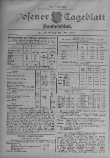 Posener Tageblatt. Handelsblatt 1906.12.10 Jg.45