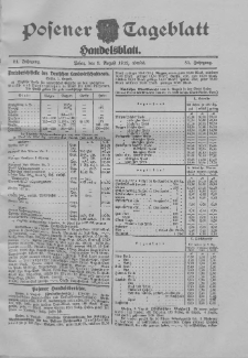 Posener Tageblatt. Handelsblatt 1912.08.02 Jg.51