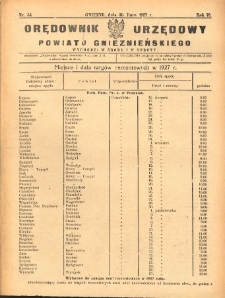 Orędownik Urzędowy Powiatu Gnieźnieńskiego: wychodzi w środy i soboty 1927.07.30 R.76 Nr54