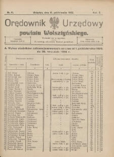 Orędownik Urzędowy Powiatu Wolsztyńskiego: za redakcję odpowiada Starostwo 1925.10.10 R.3 Nr41