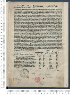 Fasciculus temporum, Lat.