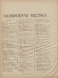 Gospodyni Wiejska: dodatek do &bdquo;Poradnika Gospodarskiego&rdquo; 1927.01.02 R.12 Nr1