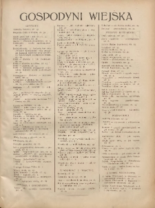 Gospodyni Wiejska: dodatek do &bdquo;Poradnika Gospodarskiego&rdquo; 1928.01.01 R.13 Nr1-2