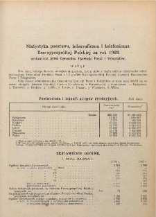Statystyka pocztowa, telegraficzna i telefoniczna Rzeczypospolitej Polskiej za rok 1923