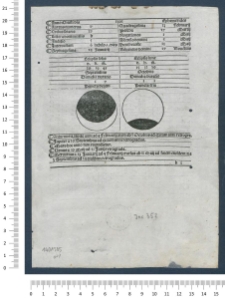 Ephemerides ab a. 1494 ad a. 1506