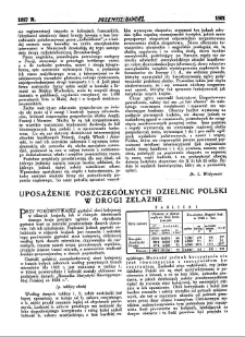 Uposażenie poszczególnych dzielnic Polski w drogi żelazne