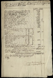 Go to the collection