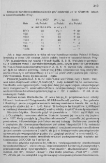 Budowa kanału Warta-Gopło