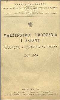 Małżeństwa, urodzenia i zgony 1927, 1928