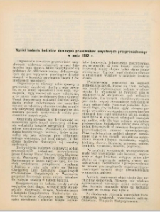 Wyniki badania budżetów domowych pracowników umysłowych przeprowadzonego w maju 1932 r.