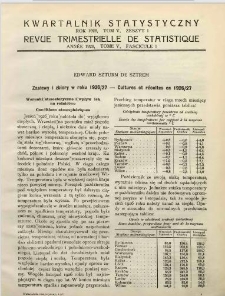 Zasiewy i zbiory w roku 1926/27