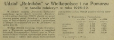 Udział "Rolników" w Wielkopolsce i na Pomorzu w handlu rolniczym w roku 1928-29