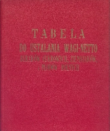 Tabela do ustalania wagi-netto buraków cukrowych, ziemniaków i innych płodów rolnych przy dostawie wozami, koleją polną, przesyłkach wagonowych i okrętowych od 5 do 500 kwintali po potrąceniu od 2 do 40 procent za główki i brud
