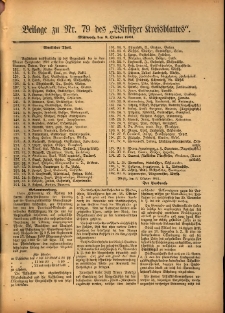 Beilage zu Nr.79 des „Wirsitzer Kreisblattes” 1901.10.09