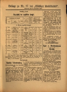 Beilage zu Nr.97 des „Wirsitzer Kreisblattes” 1901.12.11