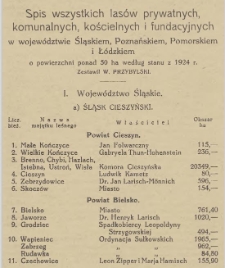 Spis wszystkich lasów prywatnych, komunalnych, kościelnych i fundacyjnych w województwie Śląskiem, Poznańskiem, Pomorskiem i Łódzkiem o powierzchni ponad 50 ha według stanu z 1924 r.