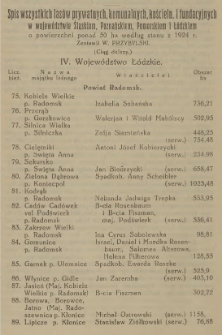 Spis wszystkich lasów prywatnych, komunalnych, kościelnych i fundacyjnych w województwie Śląskiem, Poznańskiem, Pomorskiem i Łódzkiem o powierzchni ponad 50 ha według stanu z 1924 r.