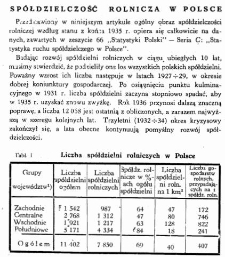 Spółdzielczość rolnicza w Polsce
