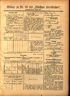 Beilage zu Nr.66 des „Wirsitzer Kreisblattes” 1902.08.20