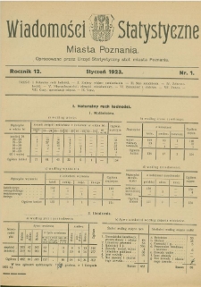 Wiadomości Statystyczne Miasta Poznania R. 12 1923 numery 1-12