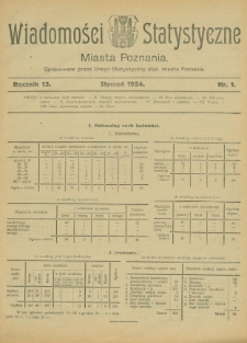 Wiadomości Statystyczne Miasta Poznania R. 13 1924 numery 1-12