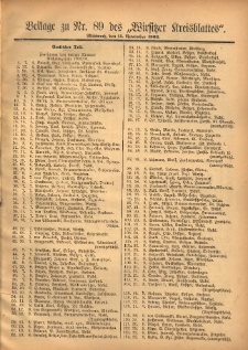 Beilage zu Nr.89 des „Wirsitzer Kreisblattes” 1903.11.11
