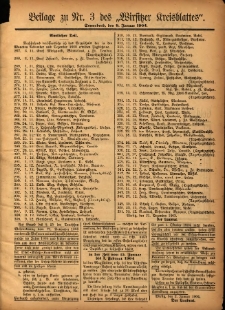 Beilage zu Nr.3 des „Wirsitzer Kreisblattes" 1904.01.09