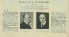 Uczelnie handlowe